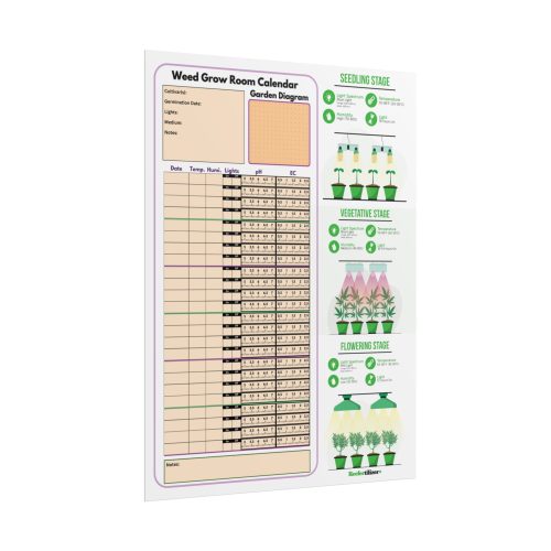 Weed Grow Room Calendar Poster (Environmental) - Image 2